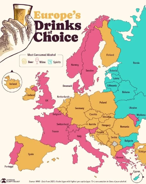 europe